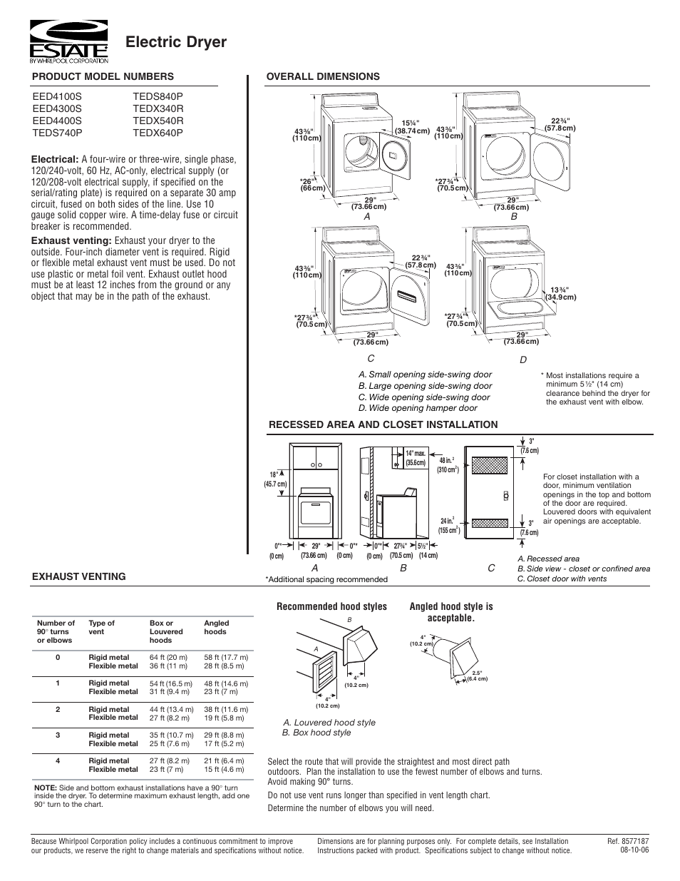 Estate TEDS840P User Manual | 1 page