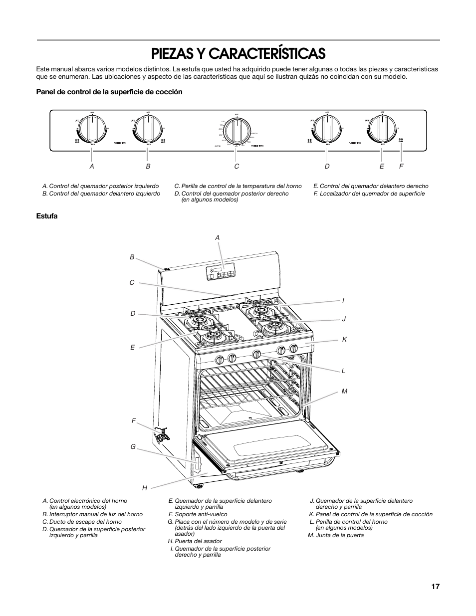 Piezas y características | Estate W10203464A User Manual | Page 17 / 28