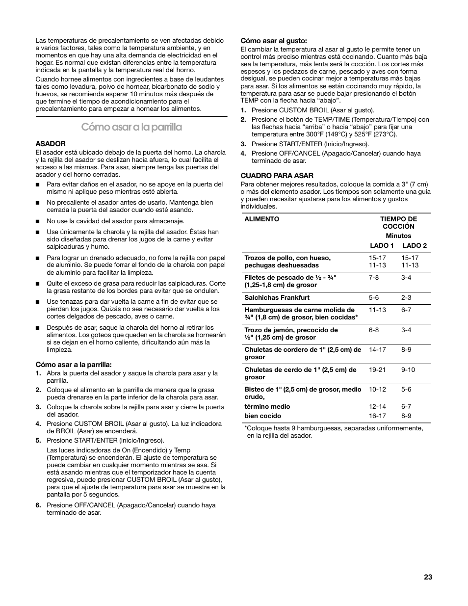 Cómo asar a la parrilla | Estate W10203464A User Manual | Page 23 / 28
