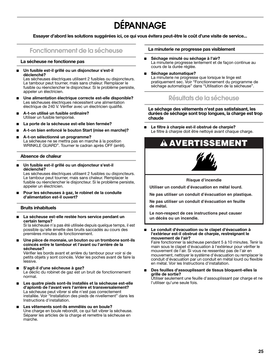 Dépannage, Avertissement, Fonctionnement de la sécheuse | Résultats de la sécheuse | Estate W10118621A User Manual | Page 25 / 28