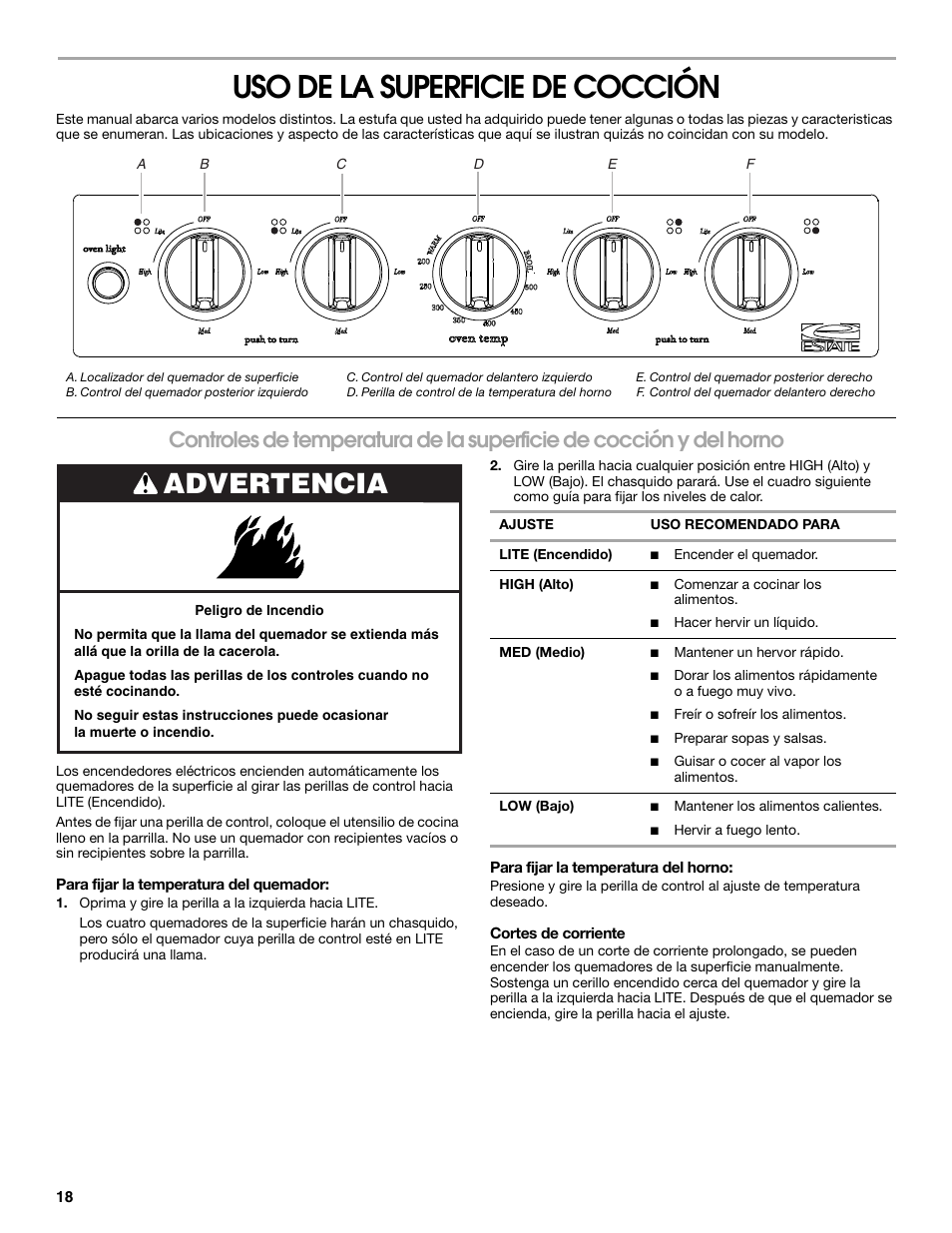 Uso de la superficie de cocción, Advertencia | Estate W10173754A User Manual | Page 18 / 28