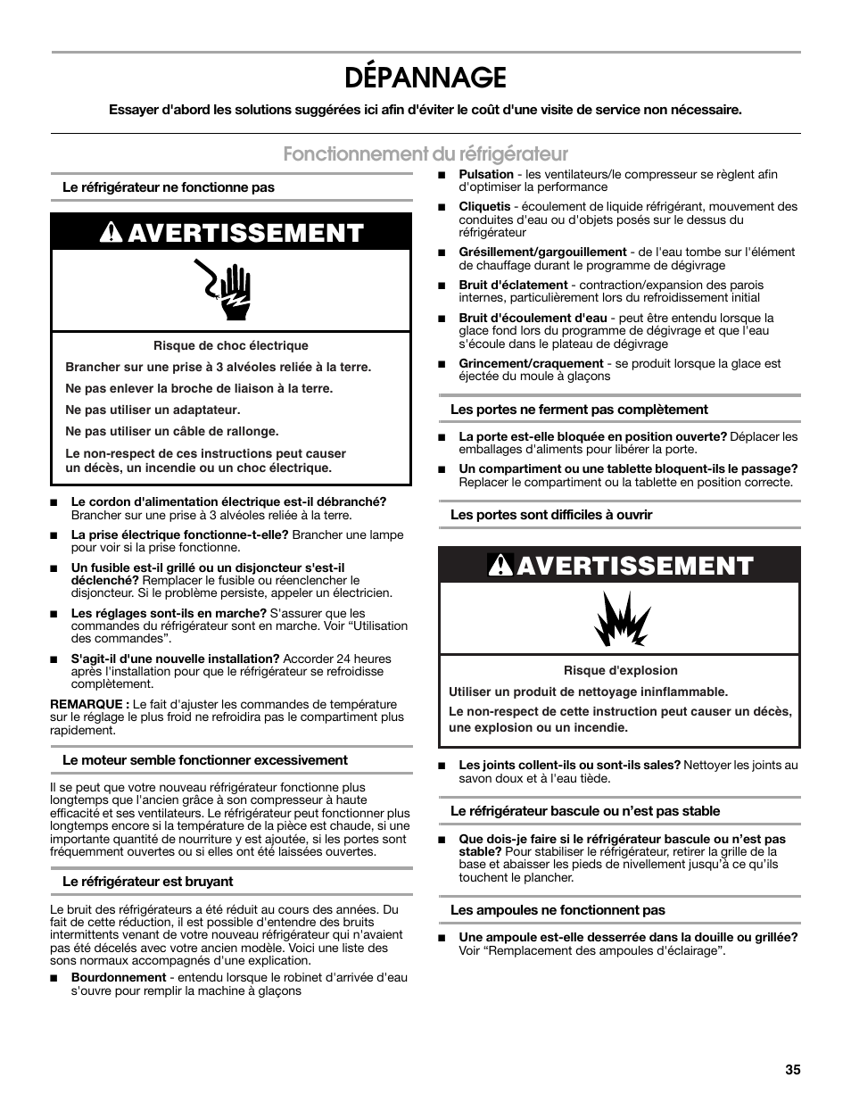 Dépannage, Avertissement, Fonctionnement du réfrigérateur | Estate W10316633A User Manual | Page 35 / 40