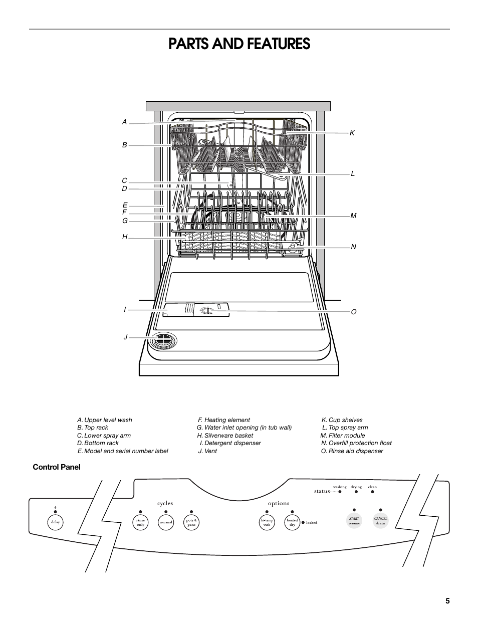 Parts and features | Estate TUD8750S User Manual | Page 5 / 20