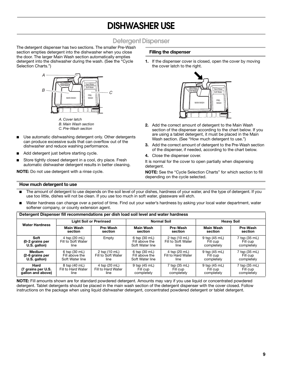 Dishwasher use, Detergent dispenser | Estate TUD8750S User Manual | Page 9 / 20