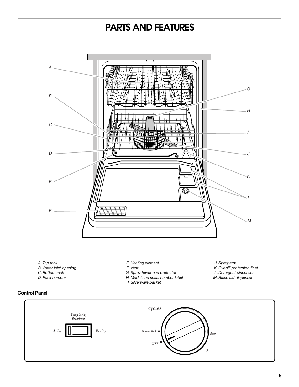 Parts and features | Estate TUD1000R User Manual | Page 5 / 16