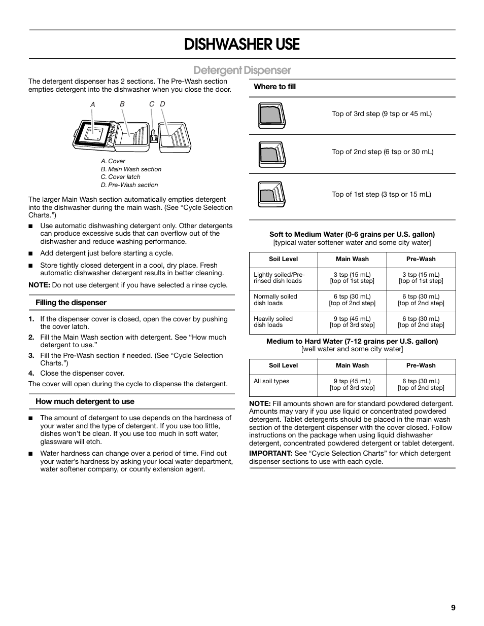Dishwasher use, Detergent dispenser | Estate TUD1000R User Manual | Page 9 / 16