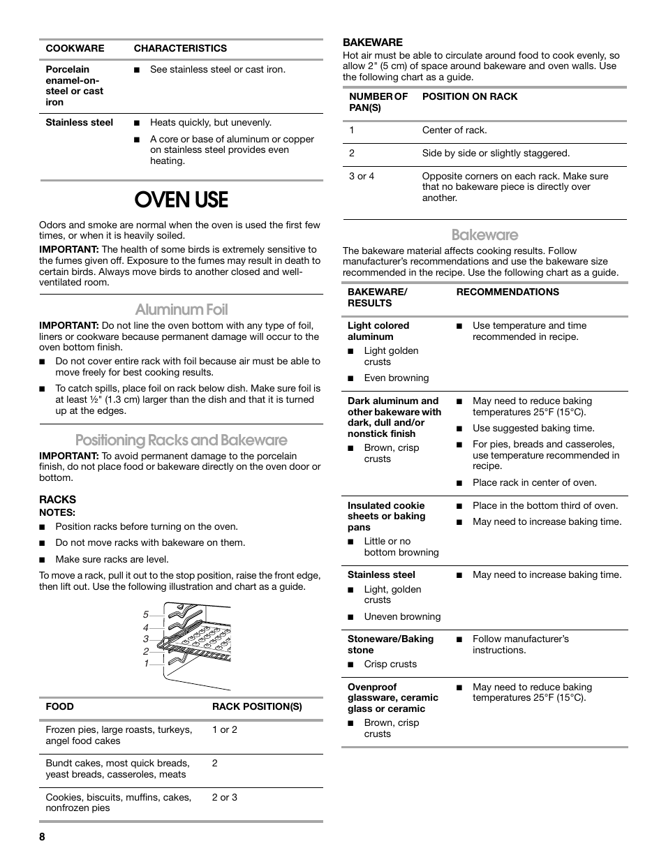 Oven use, Aluminum foil, Positioning racks and bakeware | Bakeware | Estate W10017740 User Manual | Page 8 / 16