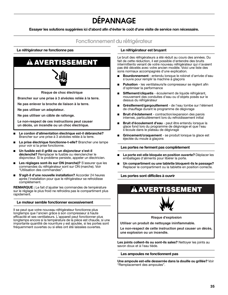 Dépannage, Avertissement, Fonctionnement du réfrigérateur | Estate 2318600 User Manual | Page 35 / 40