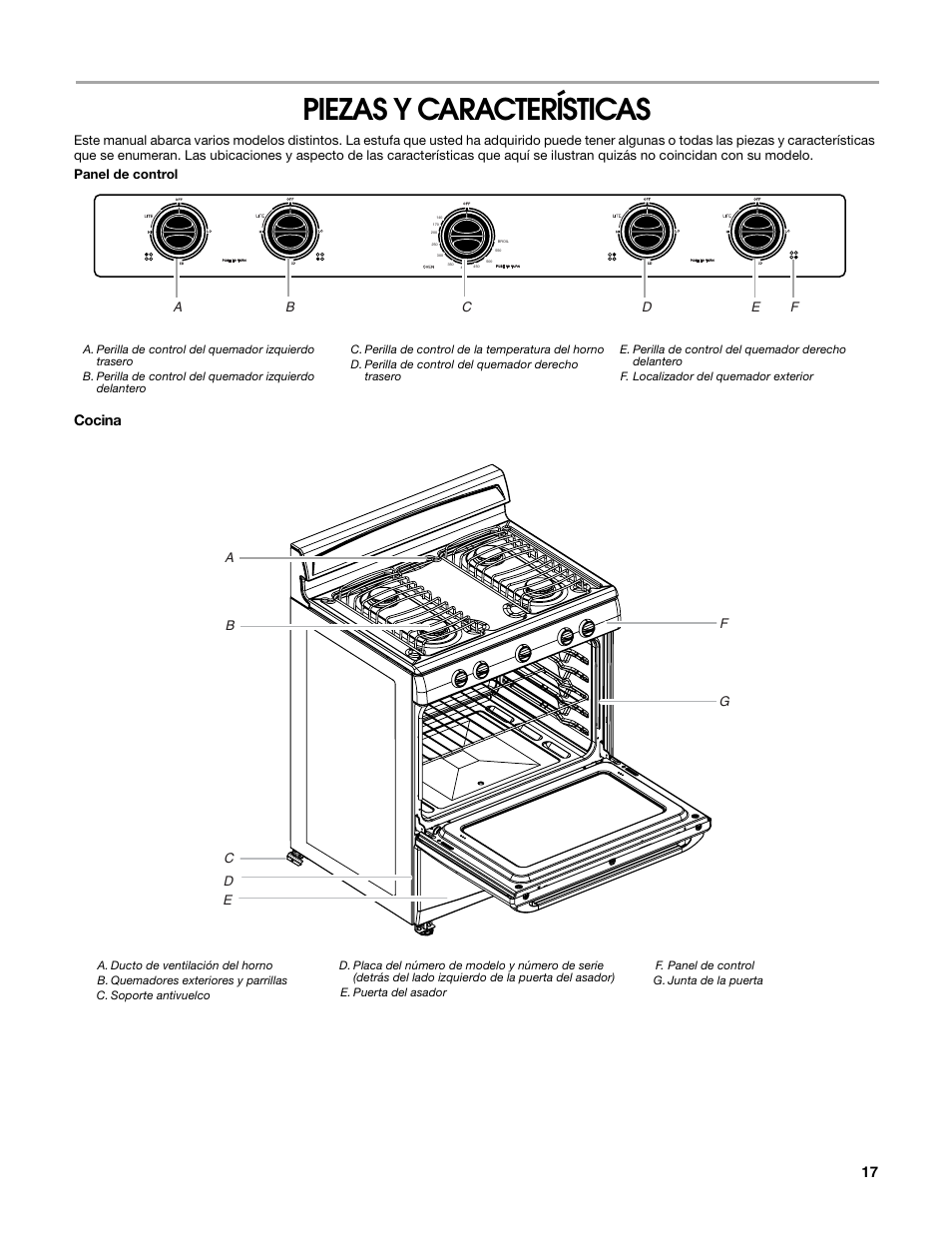 Piezas y características, Cocina | Estate W10162222A User Manual | Page 17 / 28
