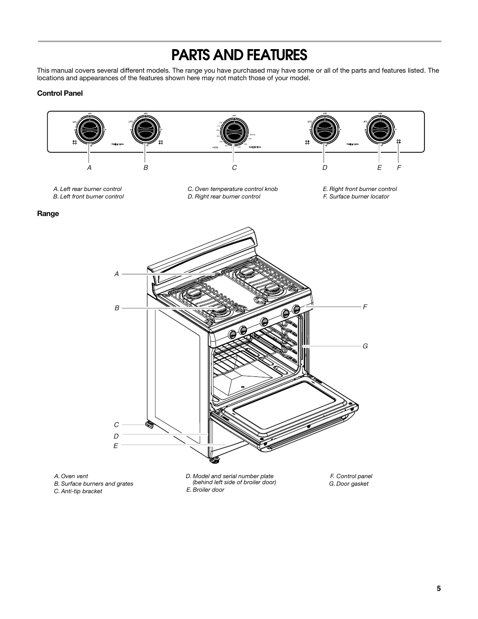 Parts and features, Control panel range | Estate W10162222A User Manual | Page 5 / 28