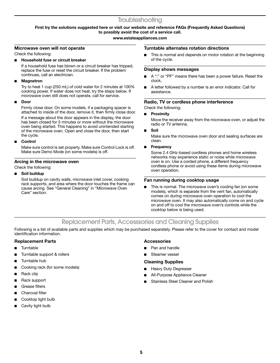 Troubleshooting | Estate Microwave Hood Combination User Manual | Page 5 / 6