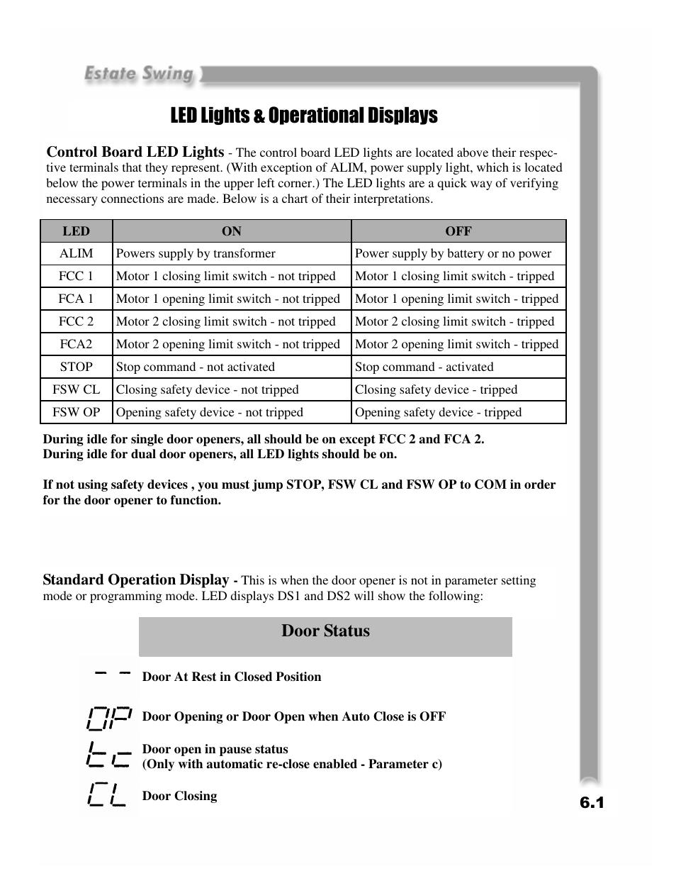 Led lights & operational displays, Door status | Estate Swing E-SC 1600 User Manual | Page 26 / 32