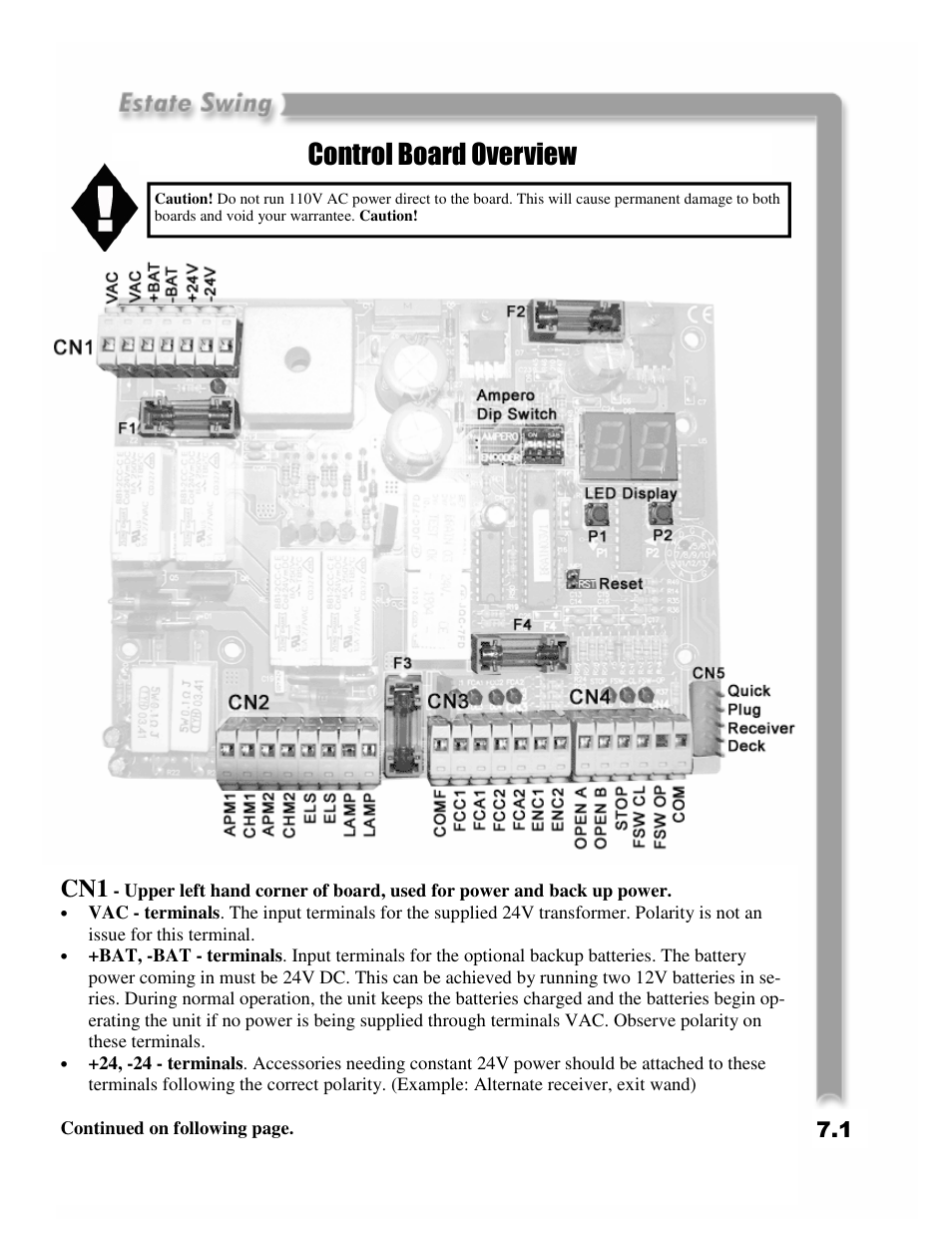 Control board overview | Estate Swing E-SC 1600 User Manual | Page 29 / 32