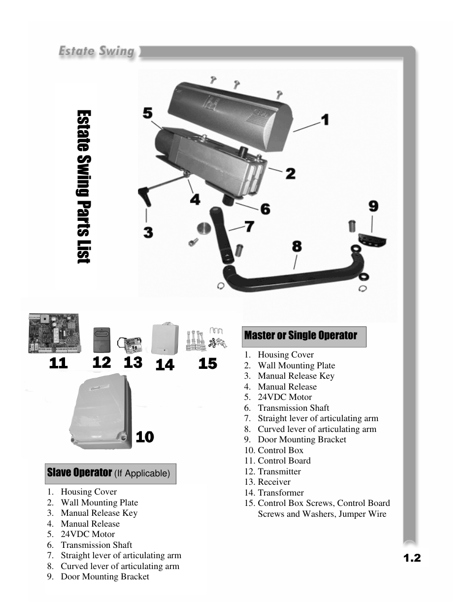 Estate Swing E-SC 1600 User Manual | Page 7 / 32