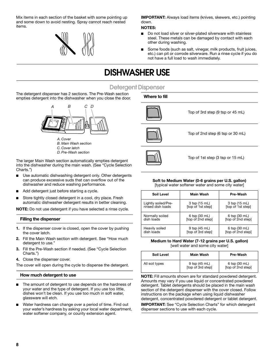 Dishwasher use, Detergent dispenser | Estate TUD6710P User Manual | Page 8 / 16