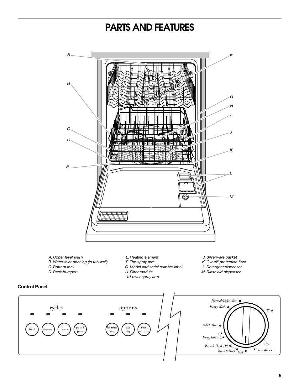 Parts and features | Estate TUD6750S User Manual | Page 5 / 16