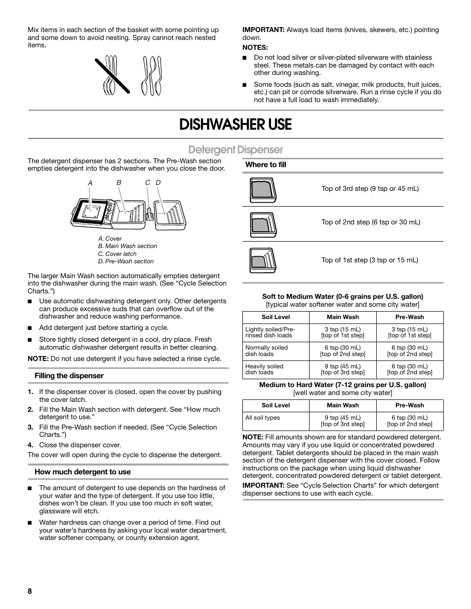 Dishwasher use, Detergent dispenser | Estate TUD6750S User Manual | Page 8 / 16