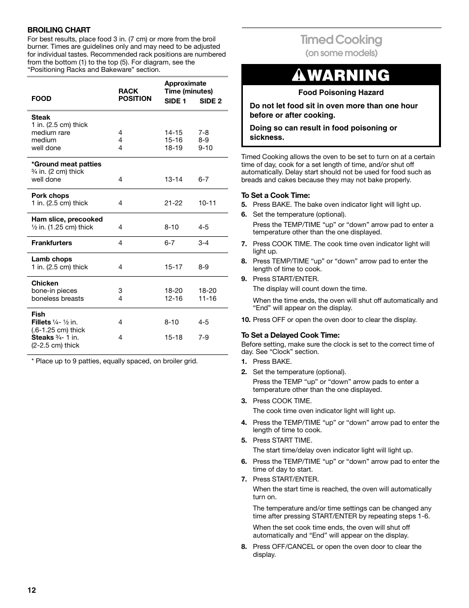 Warning, Timed cooking, On some models) | Estate TGS325 User Manual | Page 12 / 18