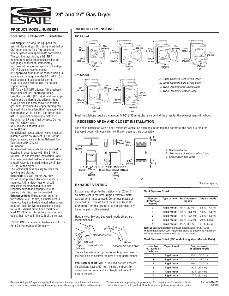 Estate EGD4100S User Manual | 1 page