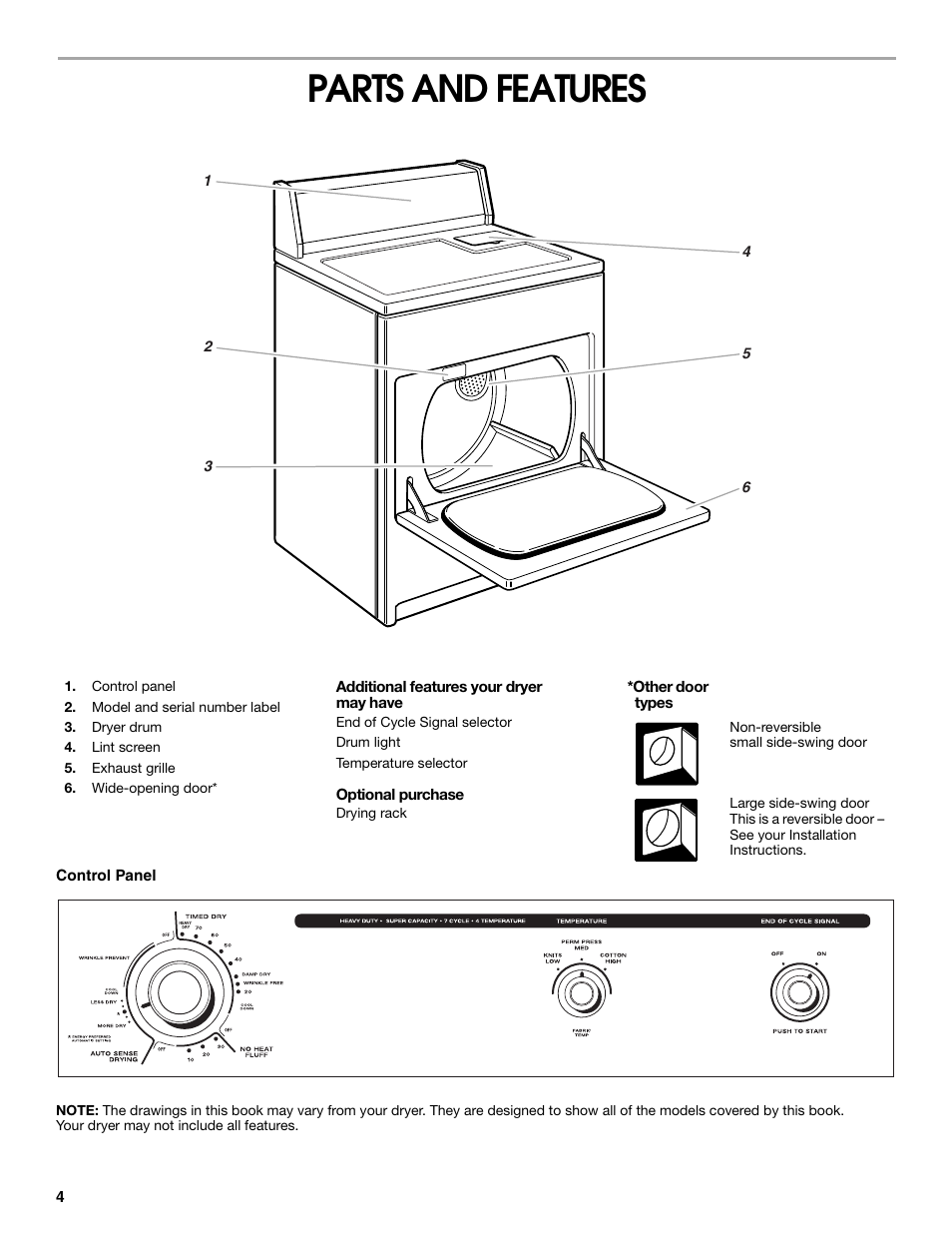 Parts and features | Estate 8318478A User Manual | Page 4 / 12