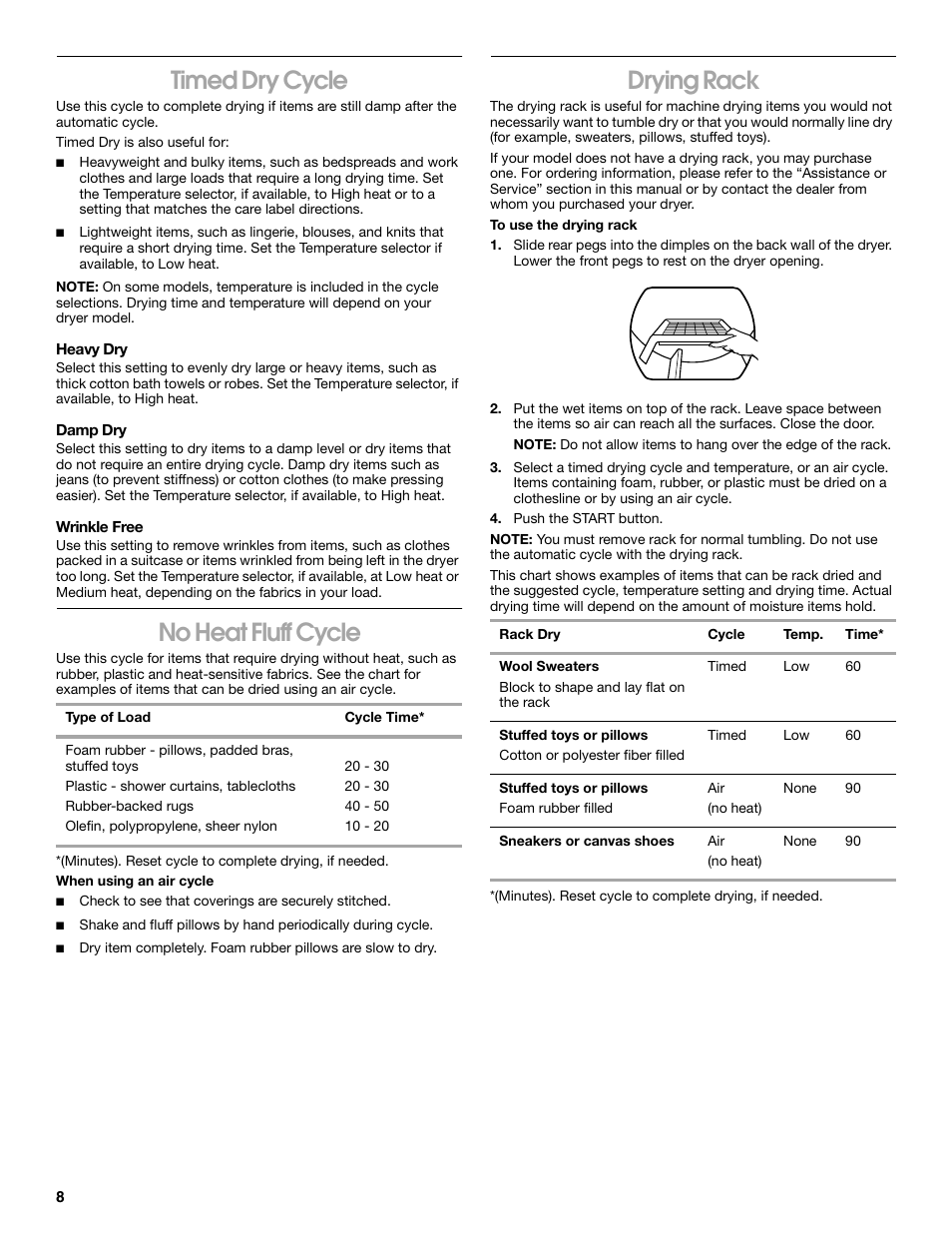 Timed dry cycle, No heat fluff cycle, Drying rack | Estate 8318478A User Manual | Page 8 / 12