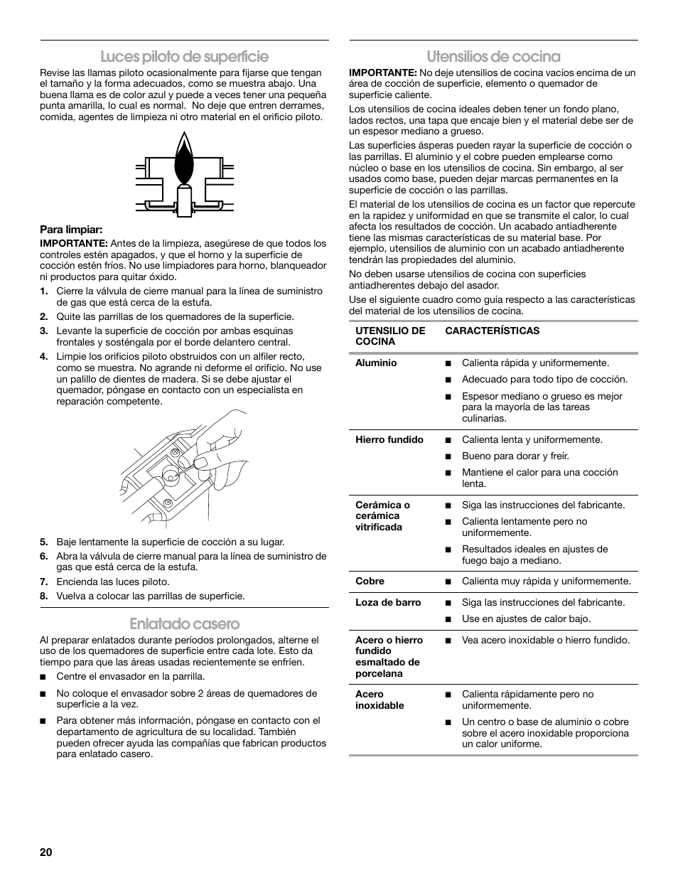 Luces piloto de superficie, Enlatado casero, Utensilios de cocina | Estate W10173325A User Manual | Page 20 / 28