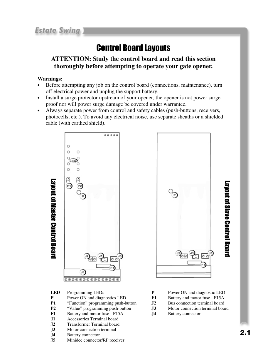 Control board layouts | Estate E-SC 1102 User Manual | Page 10 / 38