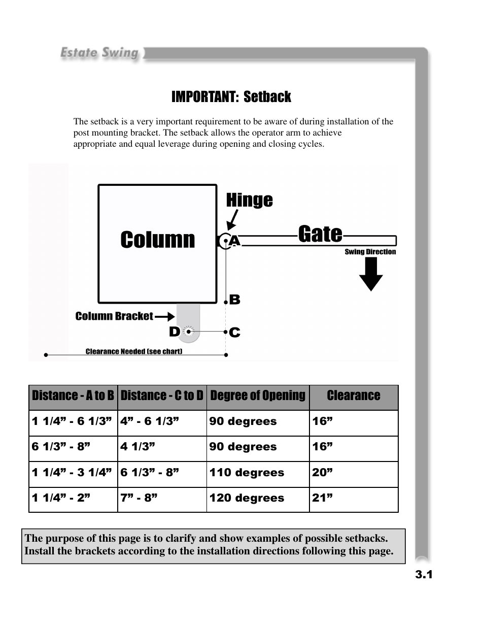 Important: setback | Estate E-SC 1102 User Manual | Page 13 / 38