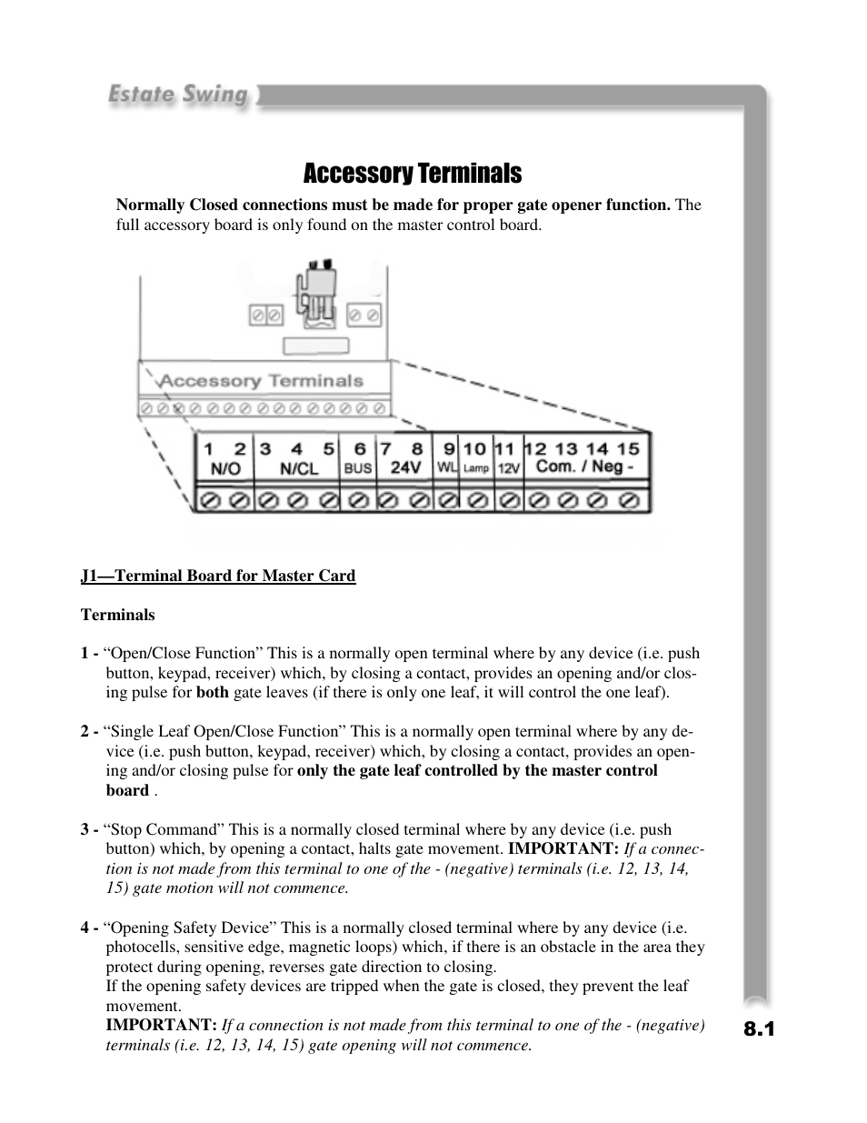 Accessory terminals | Estate E-SC 1102 User Manual | Page 34 / 38