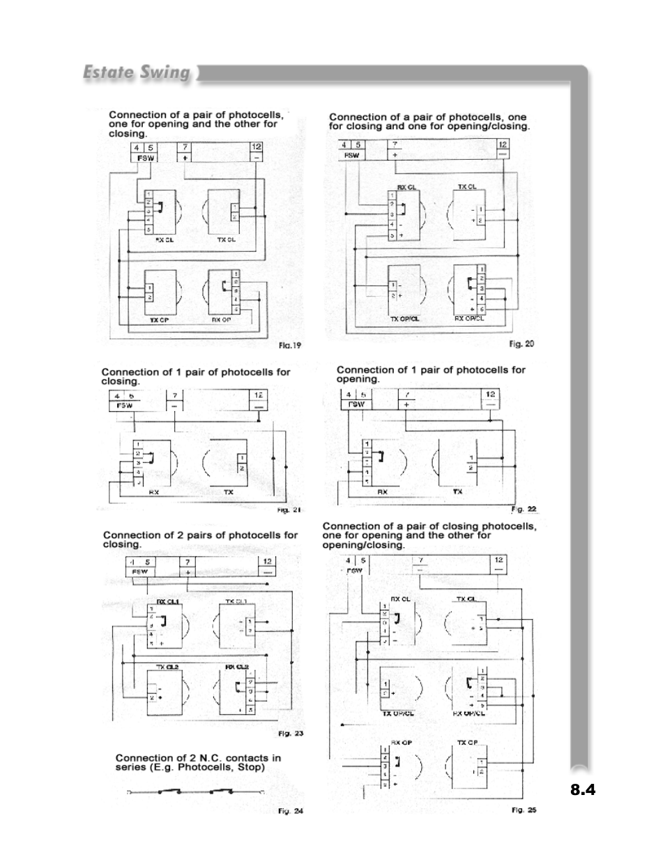 Estate E-SC 1102 User Manual | Page 37 / 38