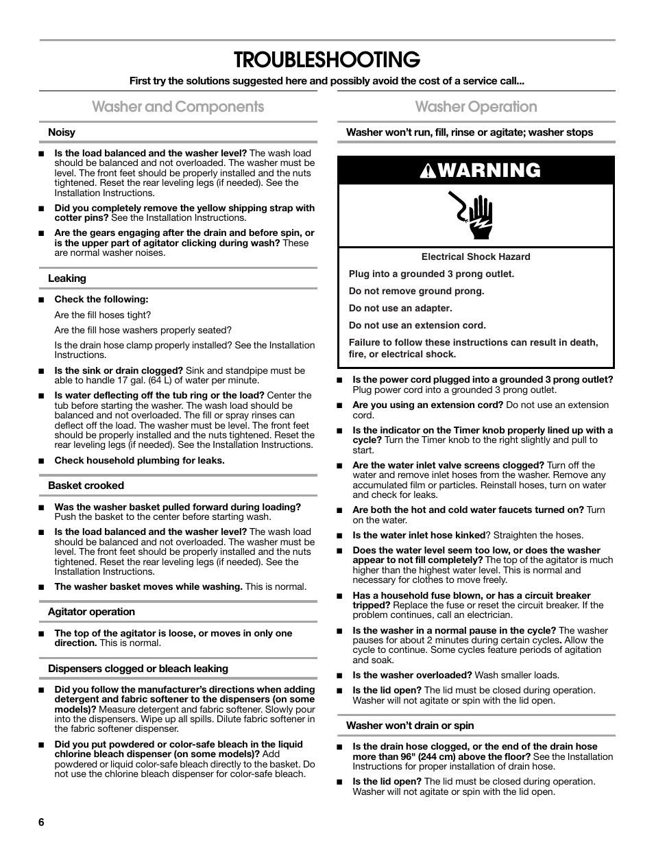 Troubleshooting, Warning, Washer and components | Washer operation | Estate 3955886 User Manual | Page 6 / 8
