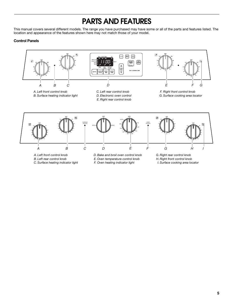 Parts and features, Control panels | Estate W10017730 User Manual | Page 5 / 20