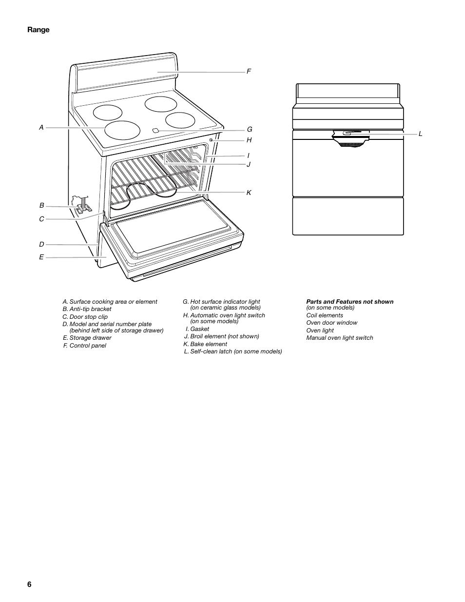 Estate W10017730 User Manual | Page 6 / 20