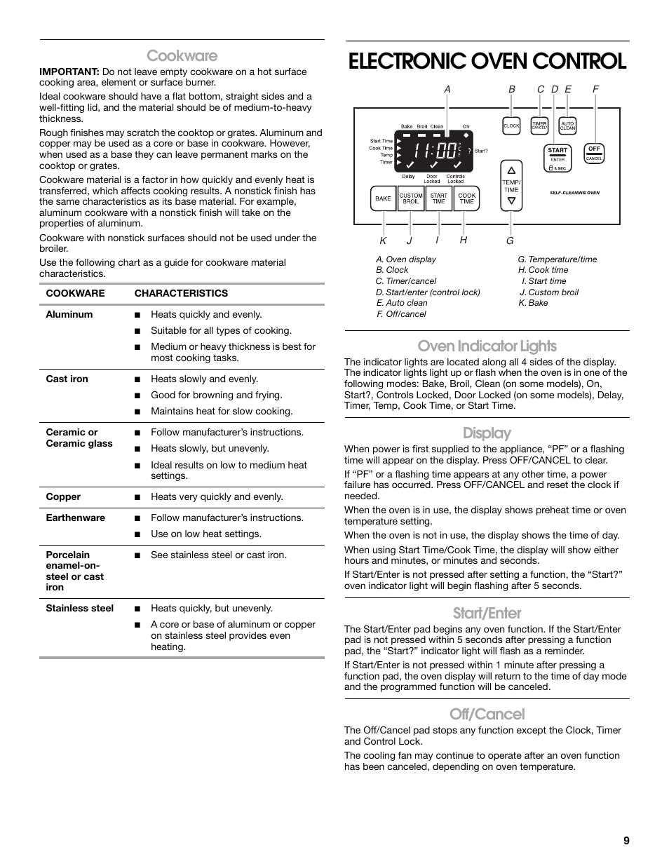 Electronic oven control, Cookware, Oven indicator lights | Display, Start/enter, Off/cancel | Estate W10017730 User Manual | Page 9 / 20