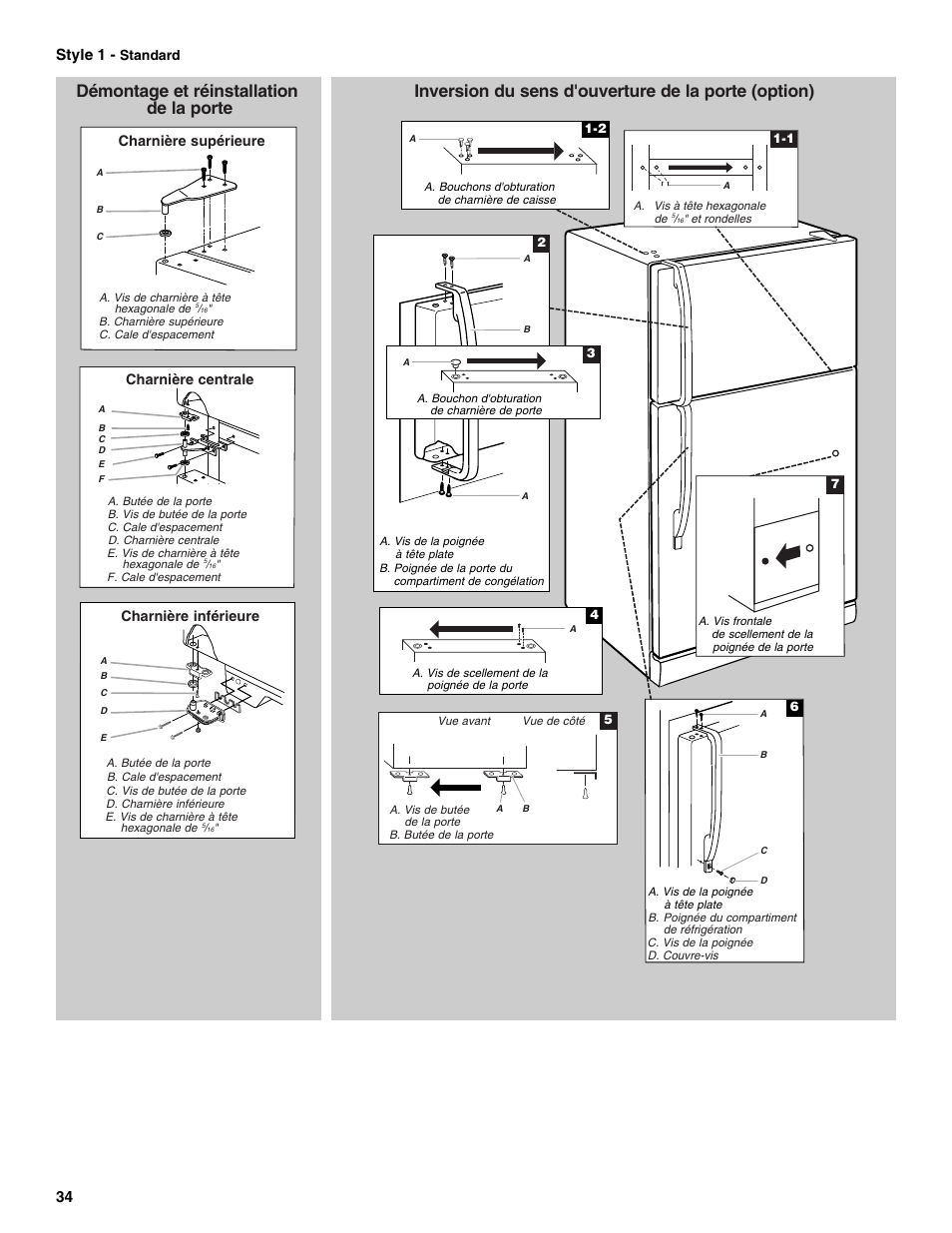 Démontage et réinstallation de la porte, Inversion du sens d'ouverture de la porte (option), 34 style 1 | Estate 2316077B User Manual | Page 34 / 40