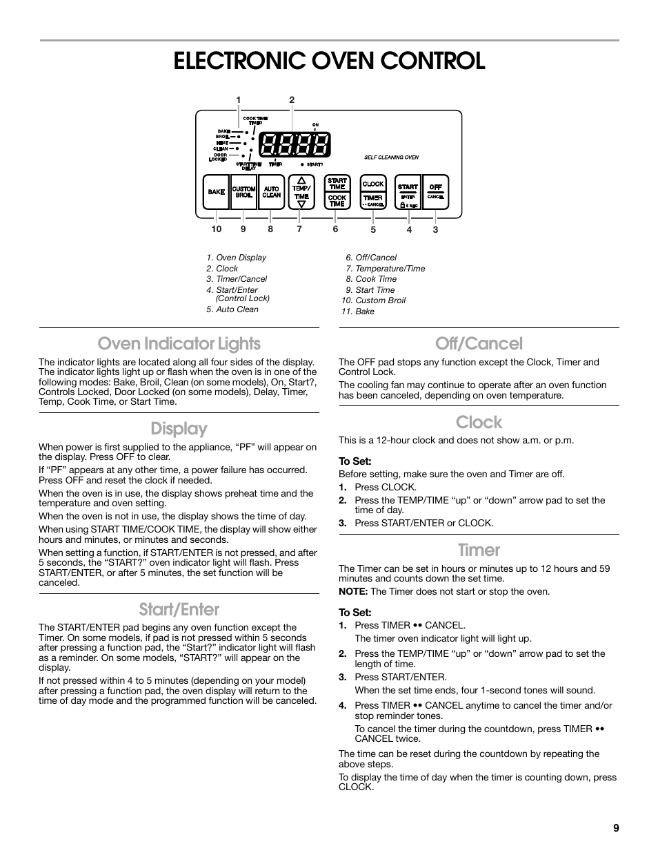 Electronic oven control, Oven indicator lights, Display | Start/enter, Off/cancel, Clock, Timer | Estate 9782188A User Manual | Page 9 / 20