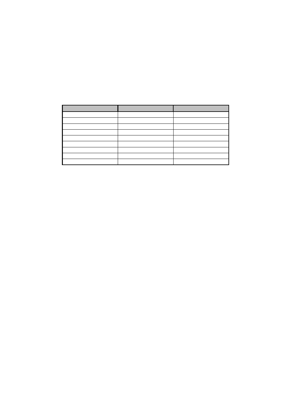 7 baud rate settings | ELANsat Tech Elan Digital Systems LTD. Compact Flash CF+ PC Card CF232 User Manual | Page 9 / 9