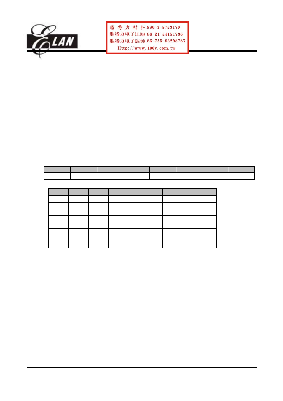 ELANsat Tech OTP ROM EM78P156N User Manual | Page 12 / 57