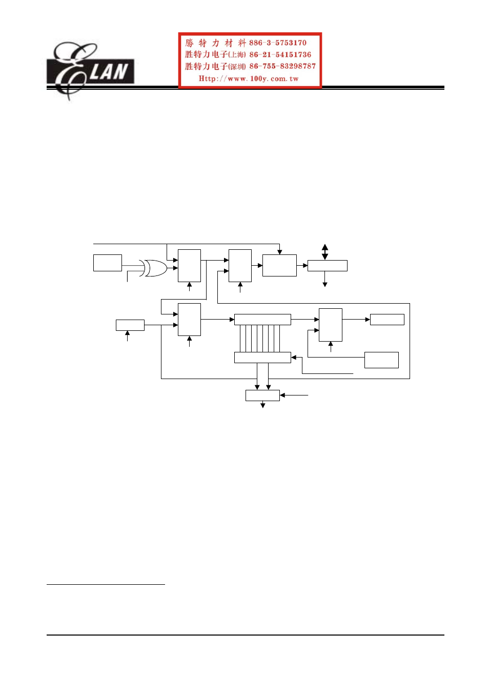 ELANsat Tech OTP ROM EM78P156N User Manual | Page 16 / 57