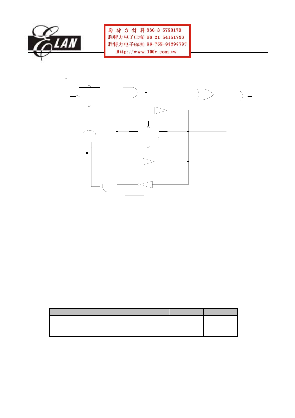 ELANsat Tech OTP ROM EM78P156N User Manual | Page 26 / 57