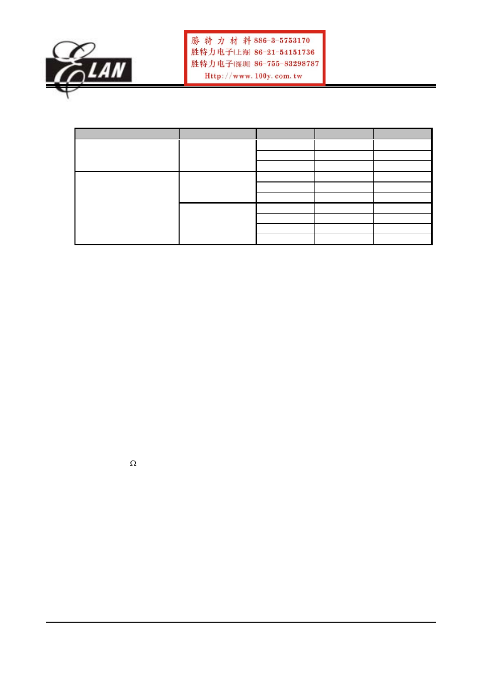 ELANsat Tech OTP ROM EM78P156N User Manual | Page 28 / 57