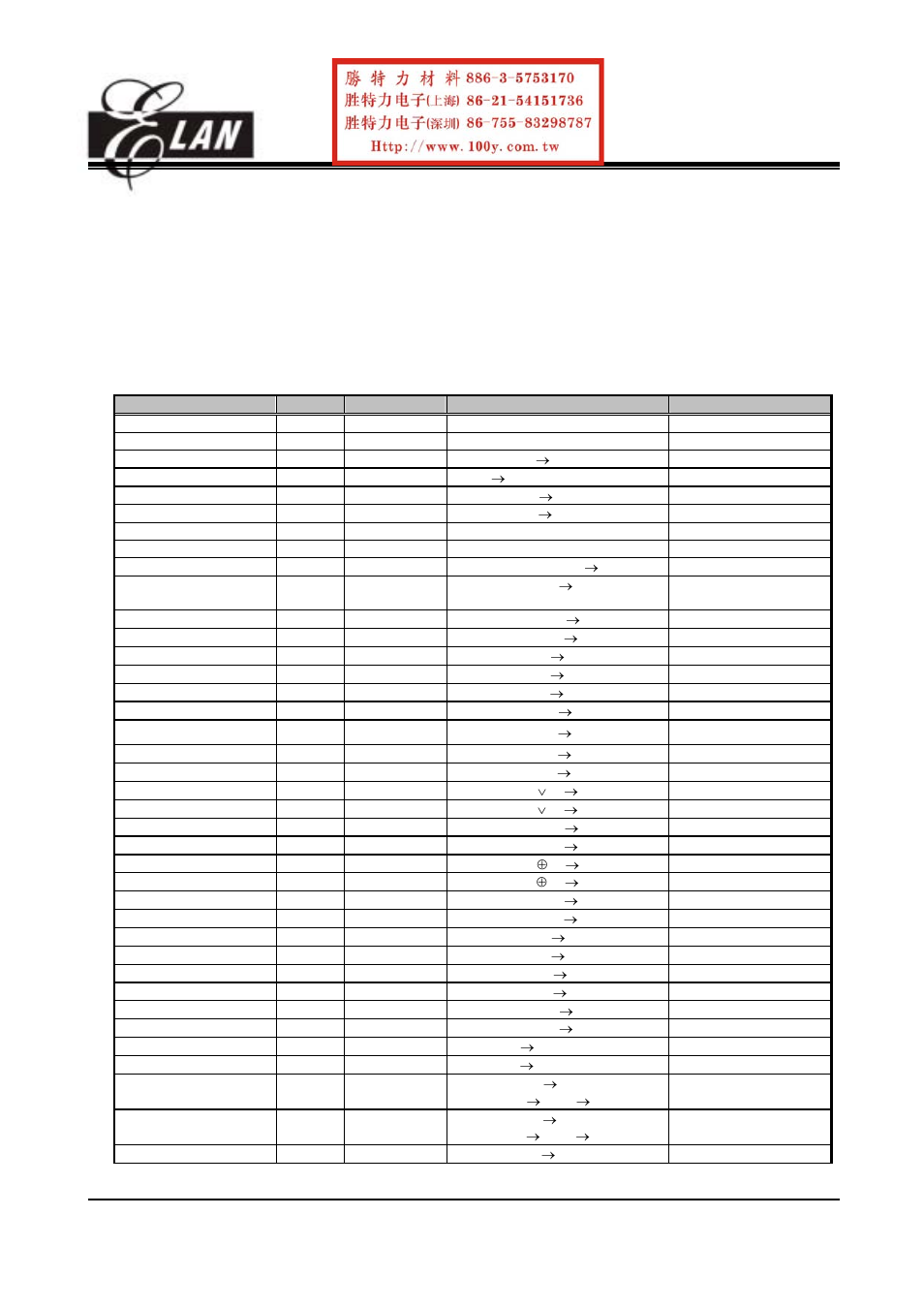 ELANsat Tech OTP ROM EM78P156N User Manual | Page 34 / 57