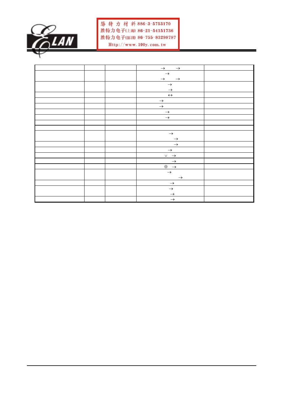 ELANsat Tech OTP ROM EM78P156N User Manual | Page 35 / 57