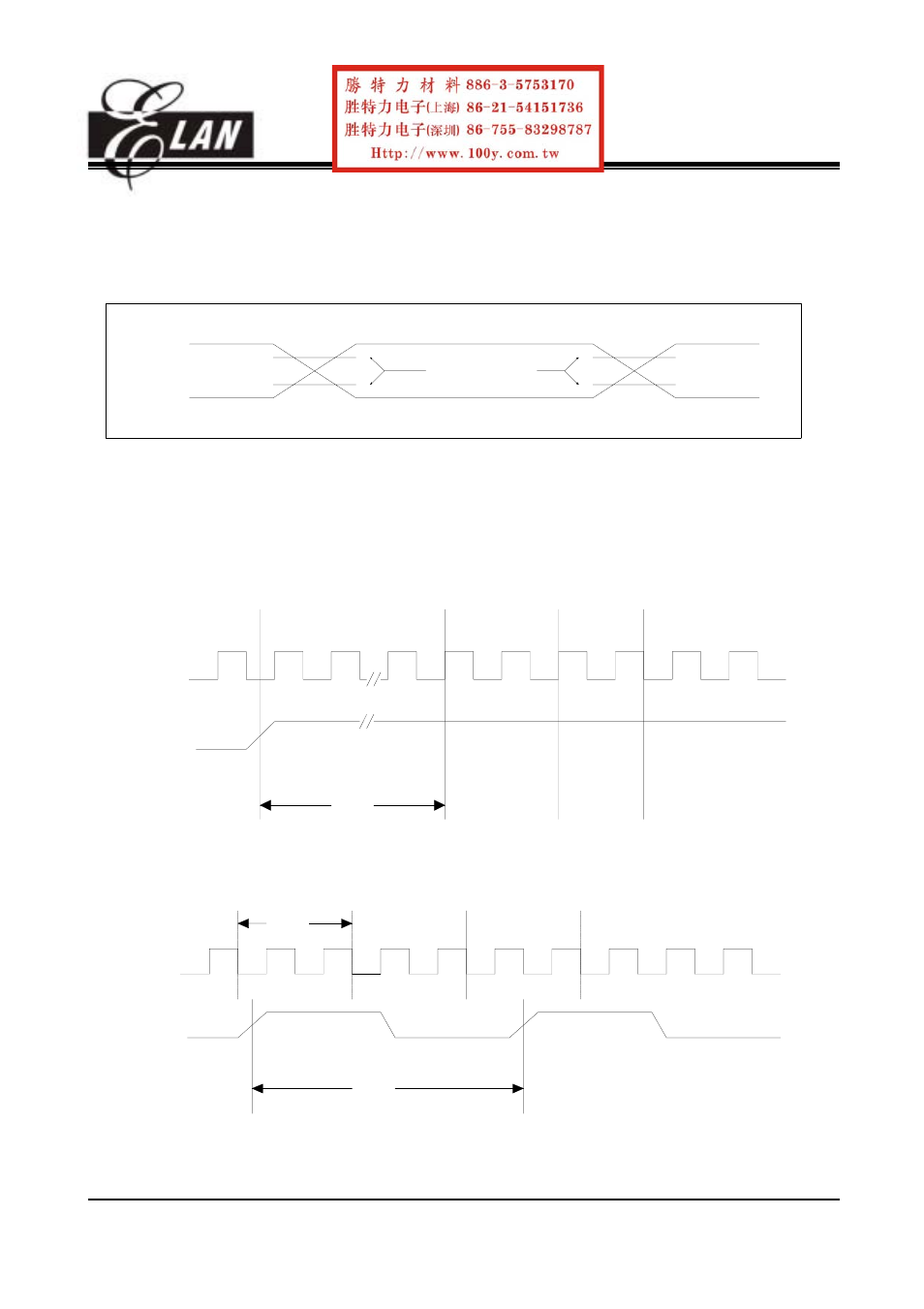 ELANsat Tech OTP ROM EM78P156N User Manual | Page 36 / 57