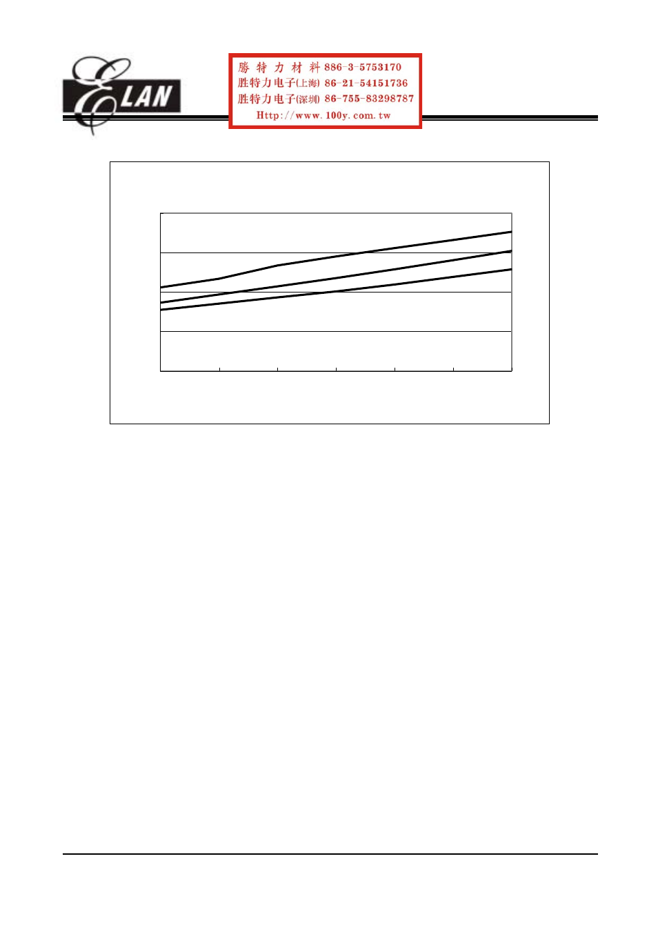 ELANsat Tech OTP ROM EM78P156N User Manual | Page 41 / 57