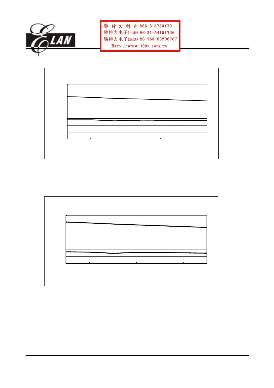 ELANsat Tech OTP ROM EM78P156N User Manual | Page 47 / 57
