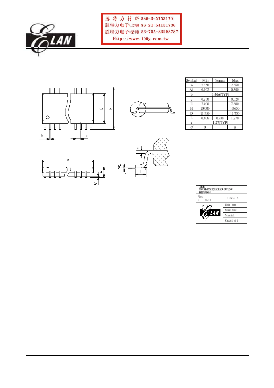 ELANsat Tech OTP ROM EM78P156N User Manual | Page 54 / 57