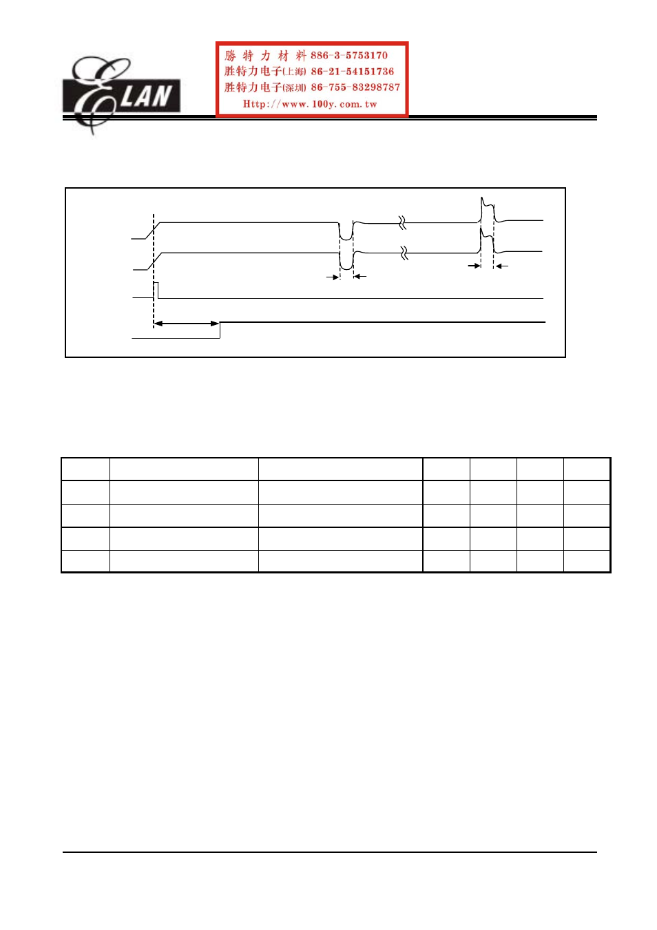 Address trap detect | ELANsat Tech OTP ROM EM78P156N User Manual | Page 57 / 57
