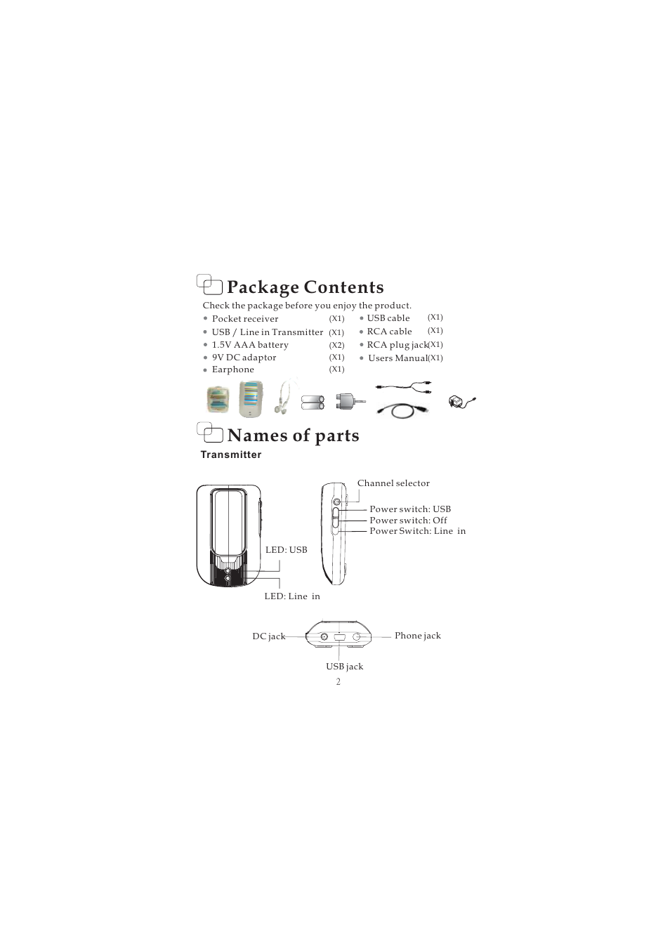 Package contents, Names of parts | ELANsat Tech Wireless Digital Audio User Manual | Page 6 / 11