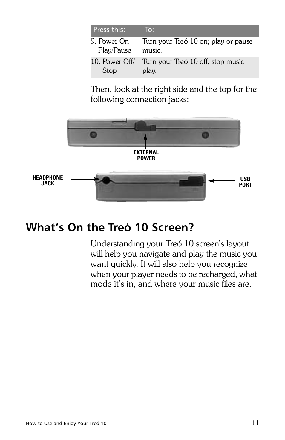 What’s on the treó 10 screen | E.Digital Treo 10 User Manual | Page 19 / 64